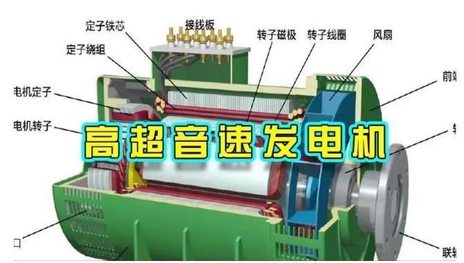 东川颠覆你对发电方式的认知！中国革命性发电机公开揭秘 